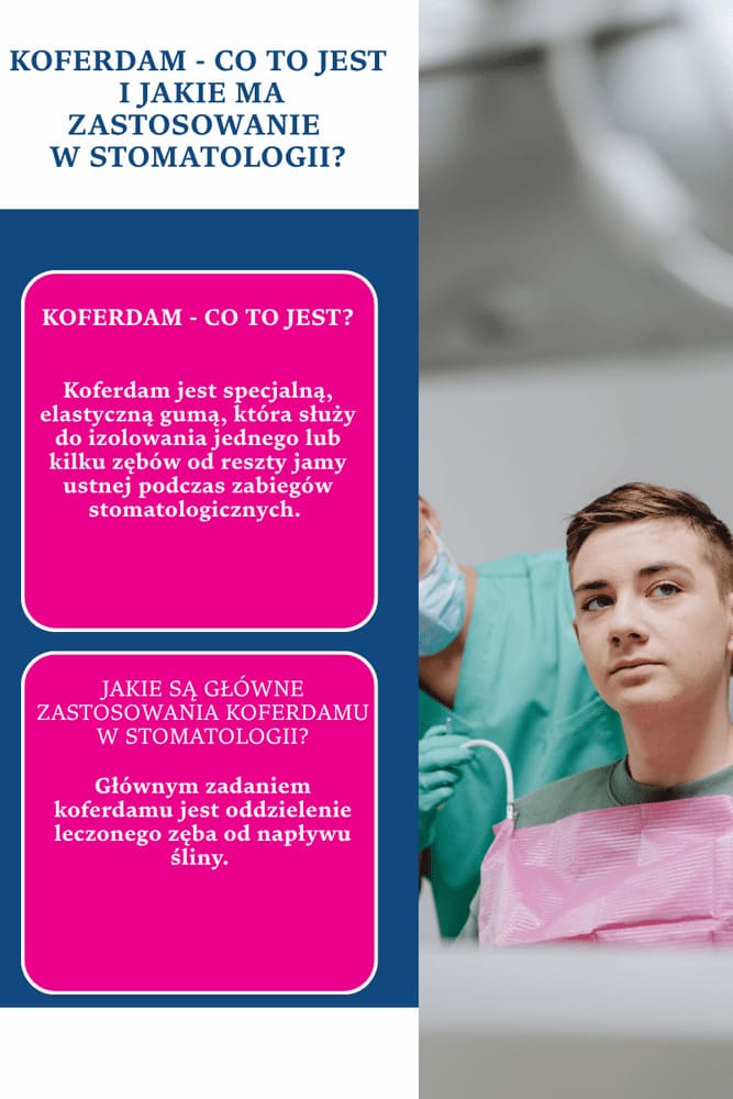 Koferdam co to jest
